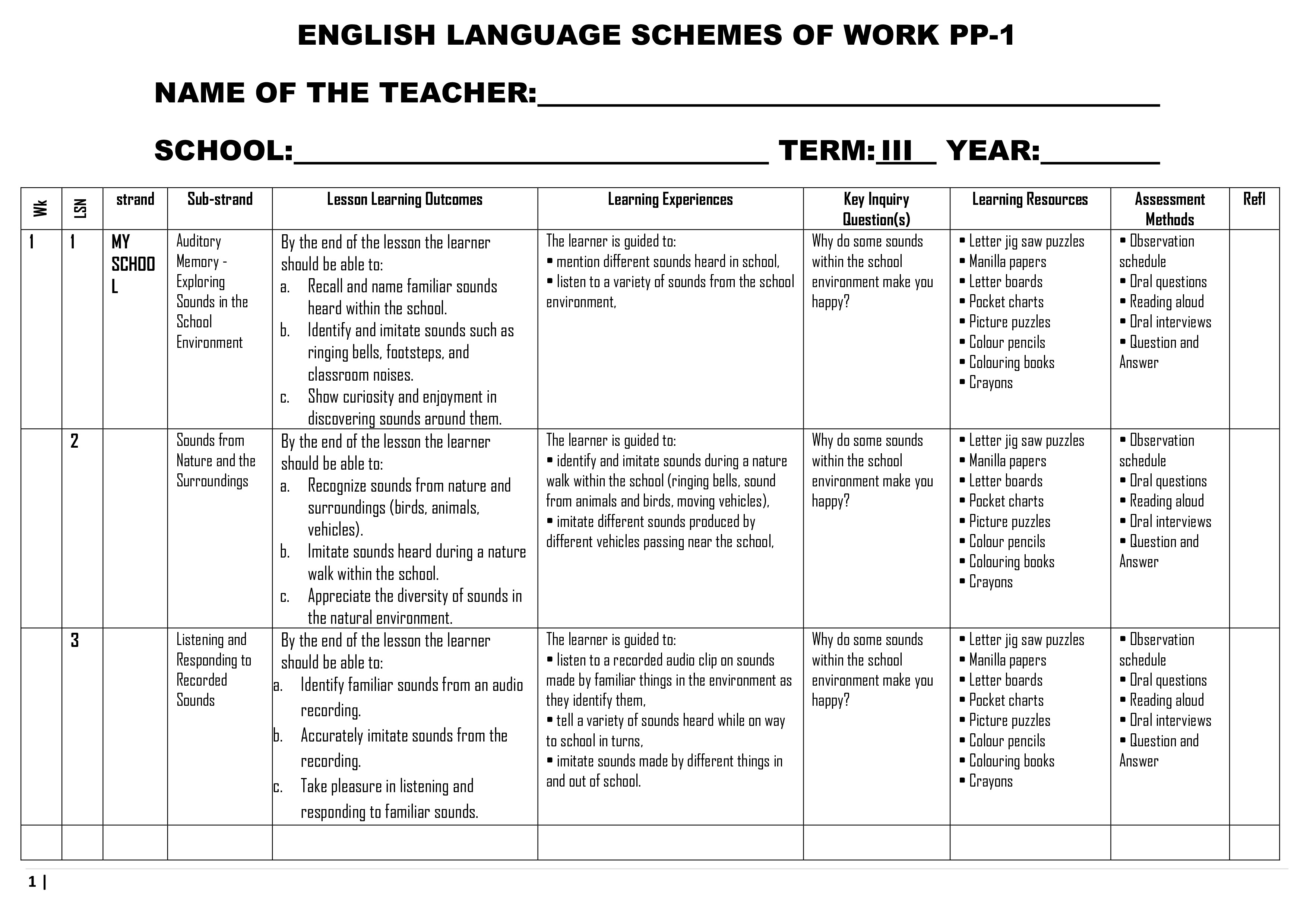 PP1 ENGLISH LANGUAGE SCHEMES OF WORK TERM 3 NEW 