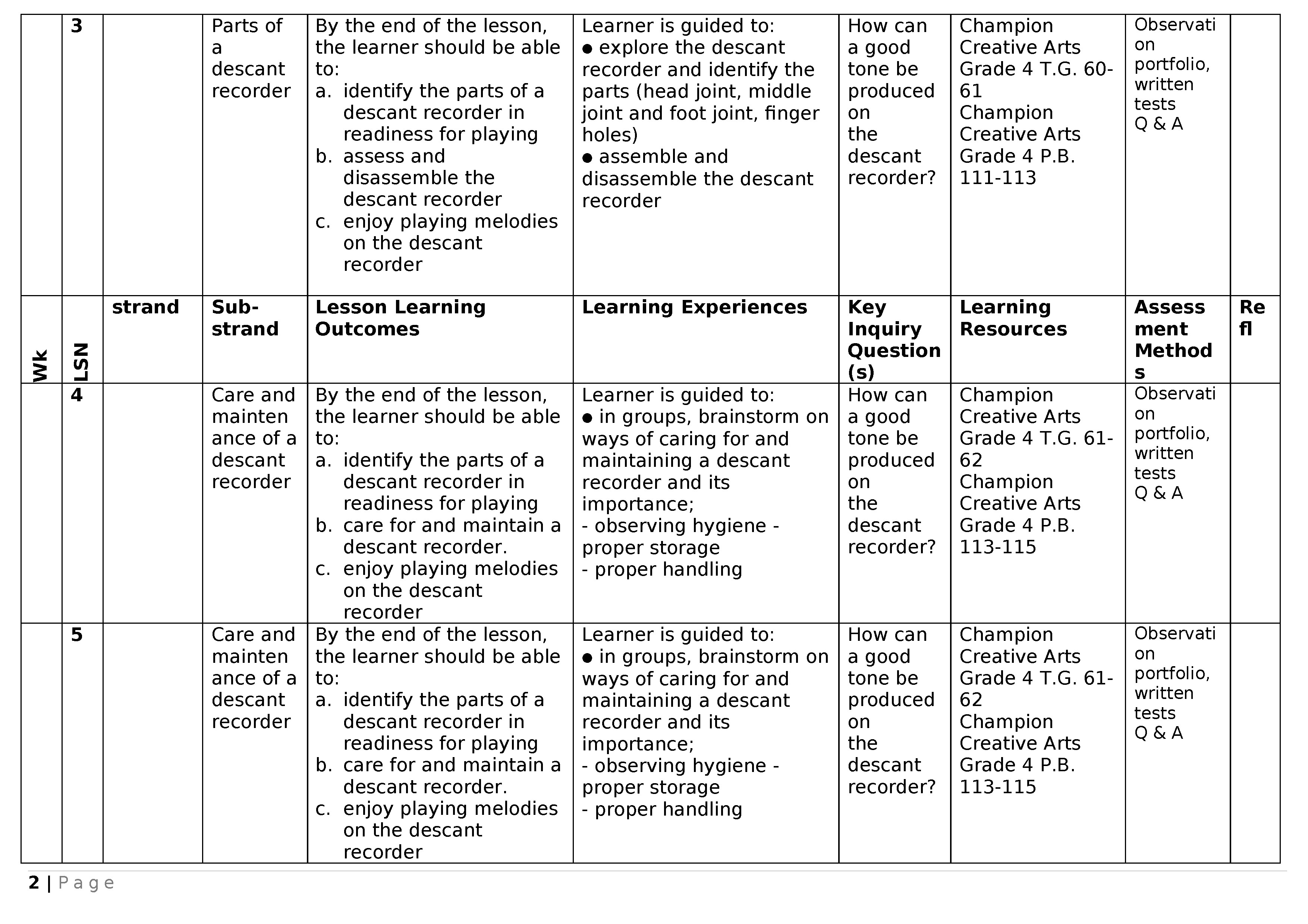 Page 2