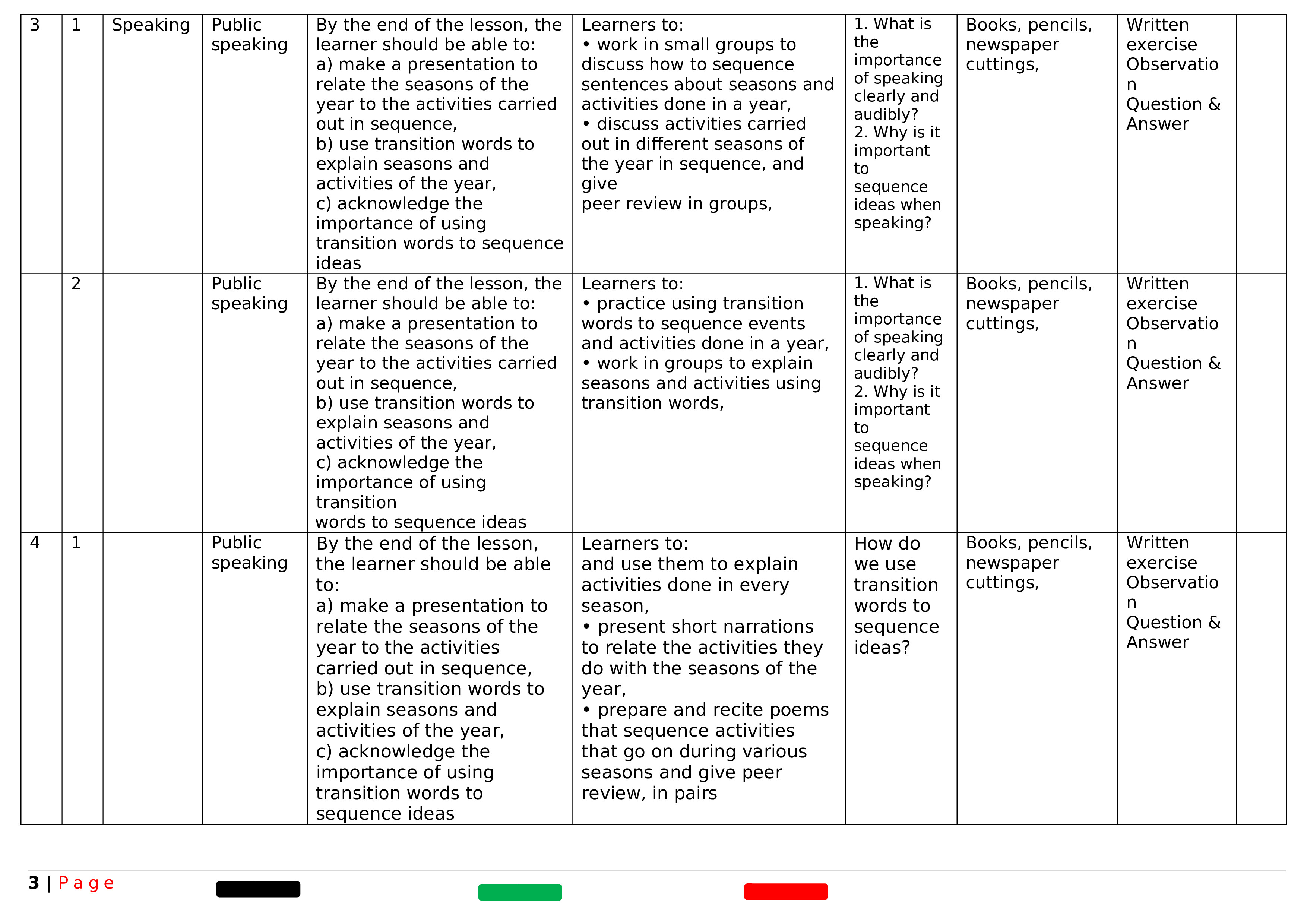 Page 3