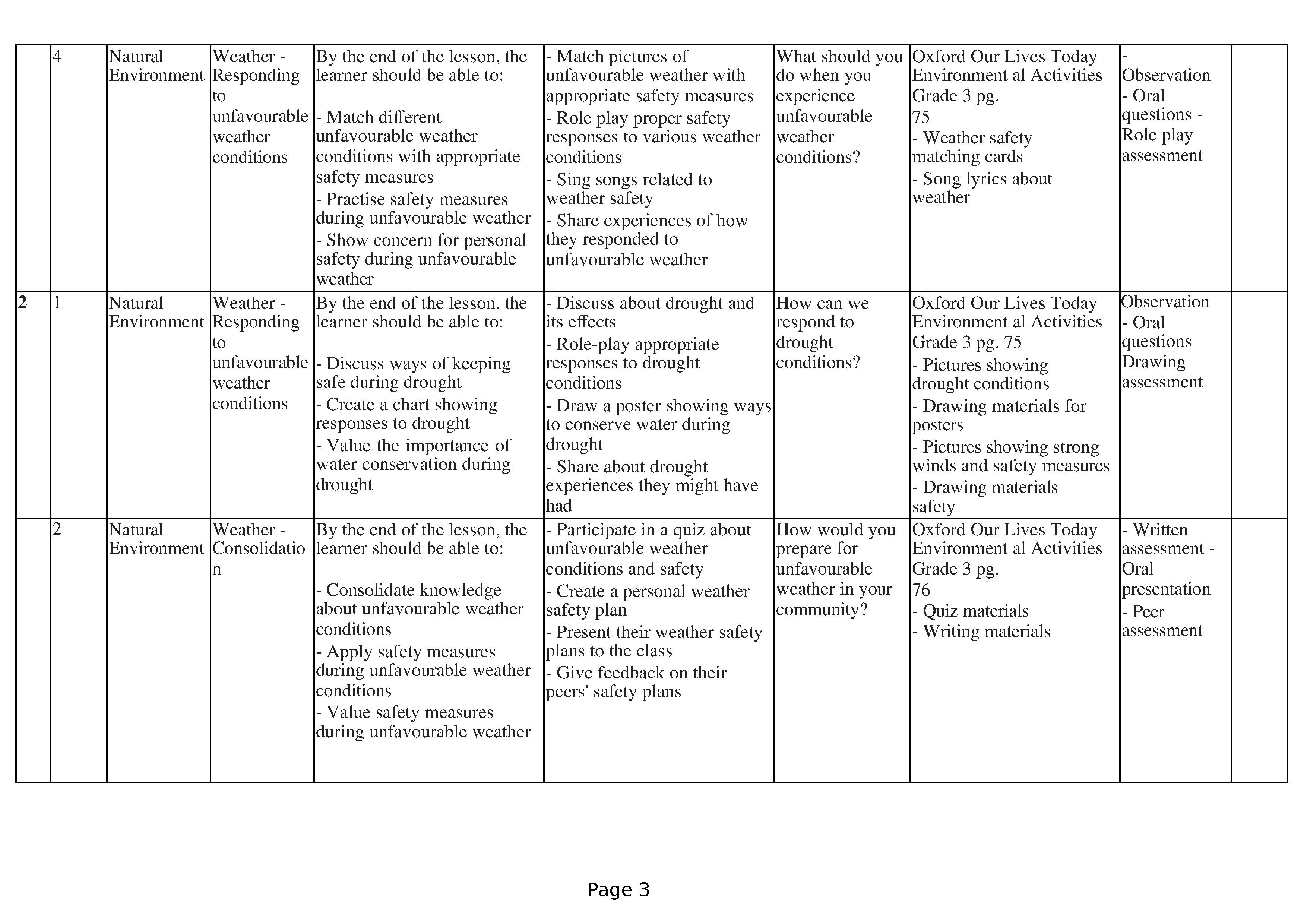 Page 3