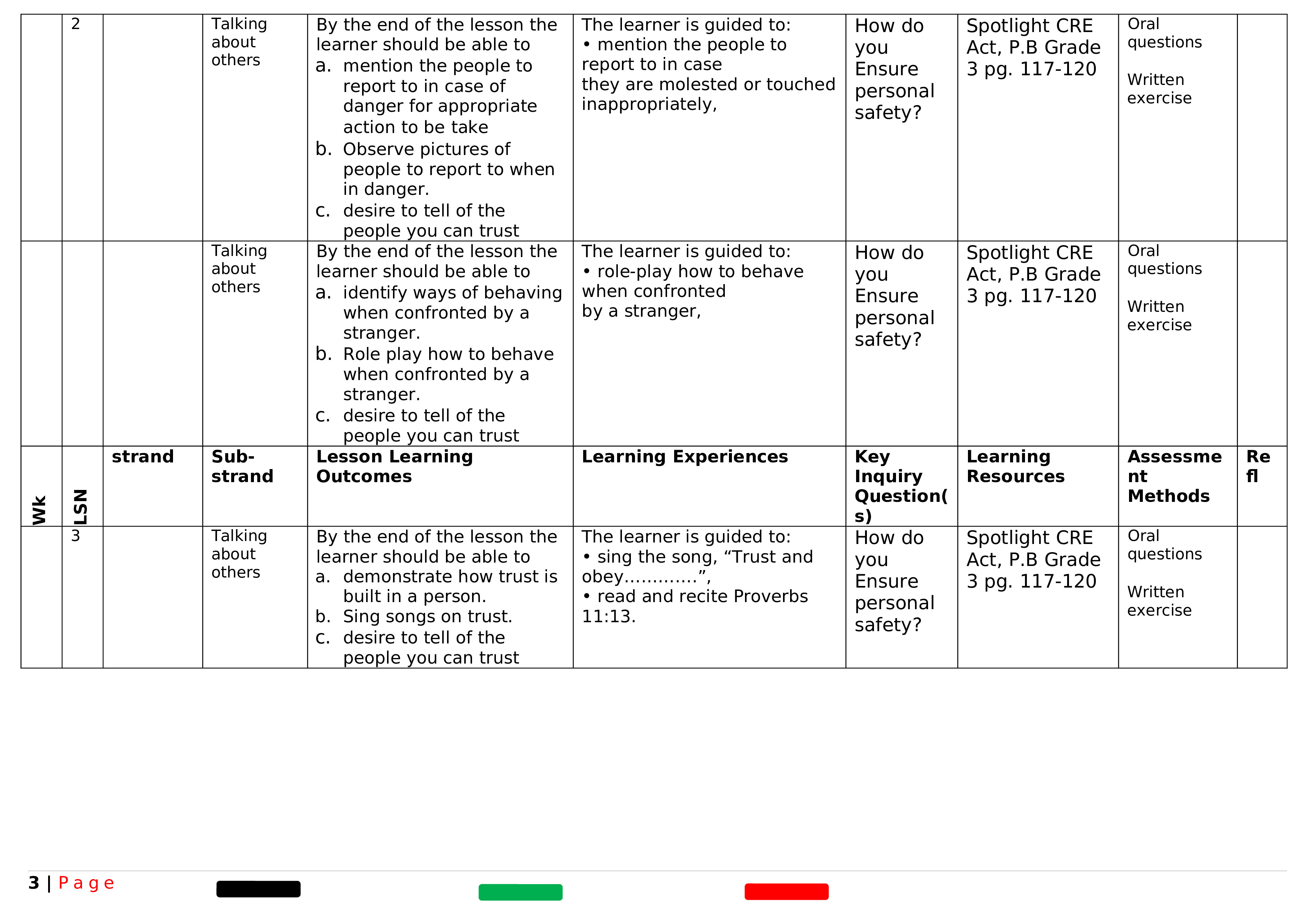 Page 3