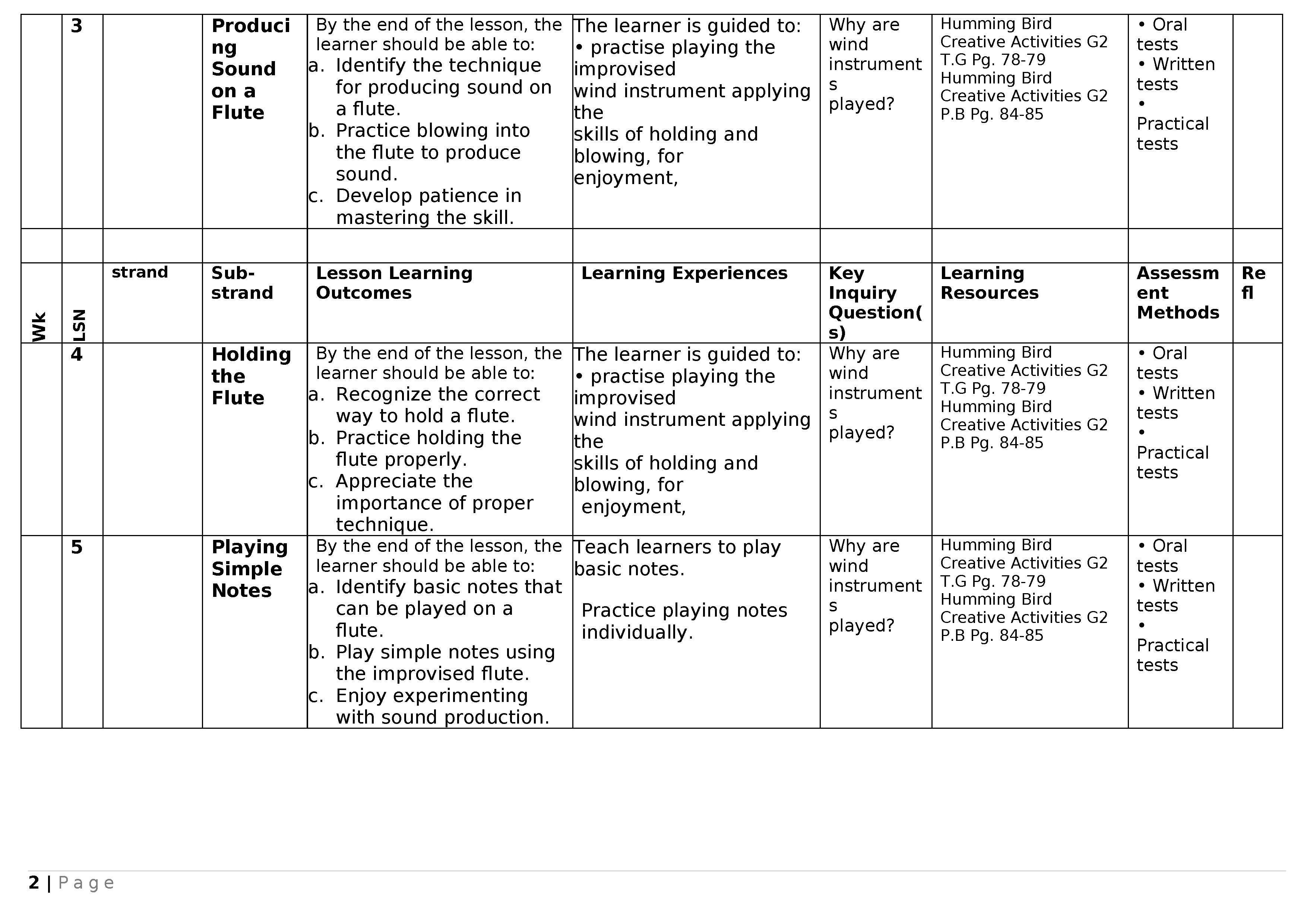 Page 2