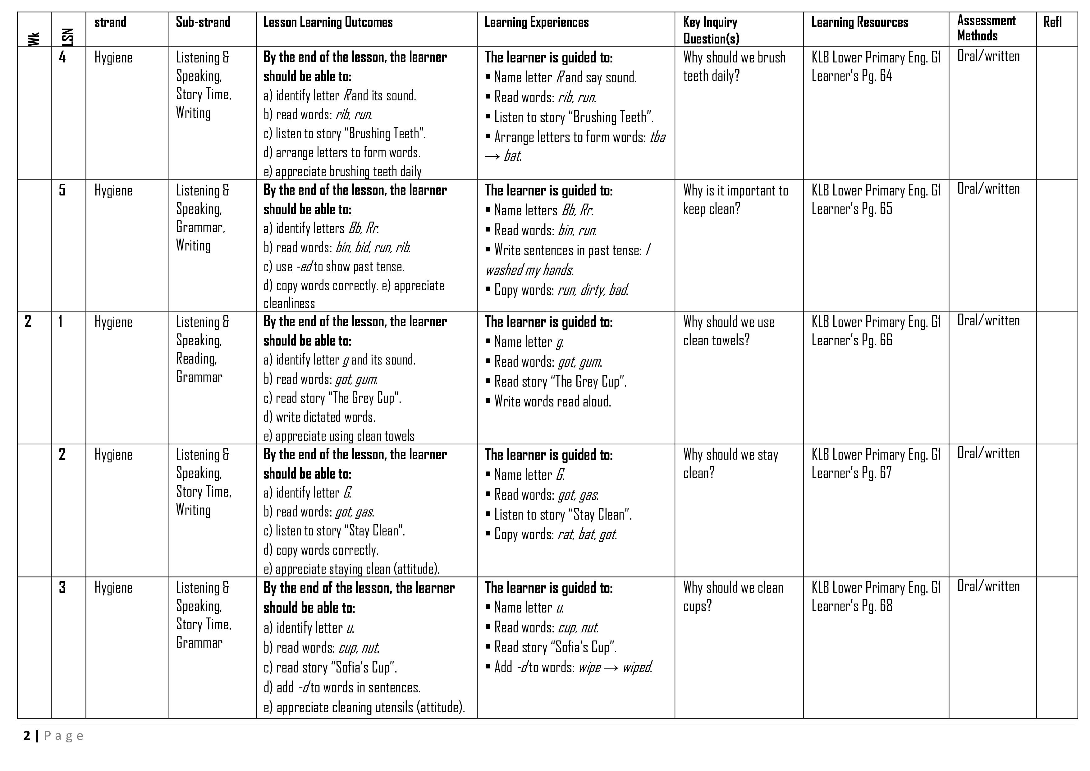 Page 2