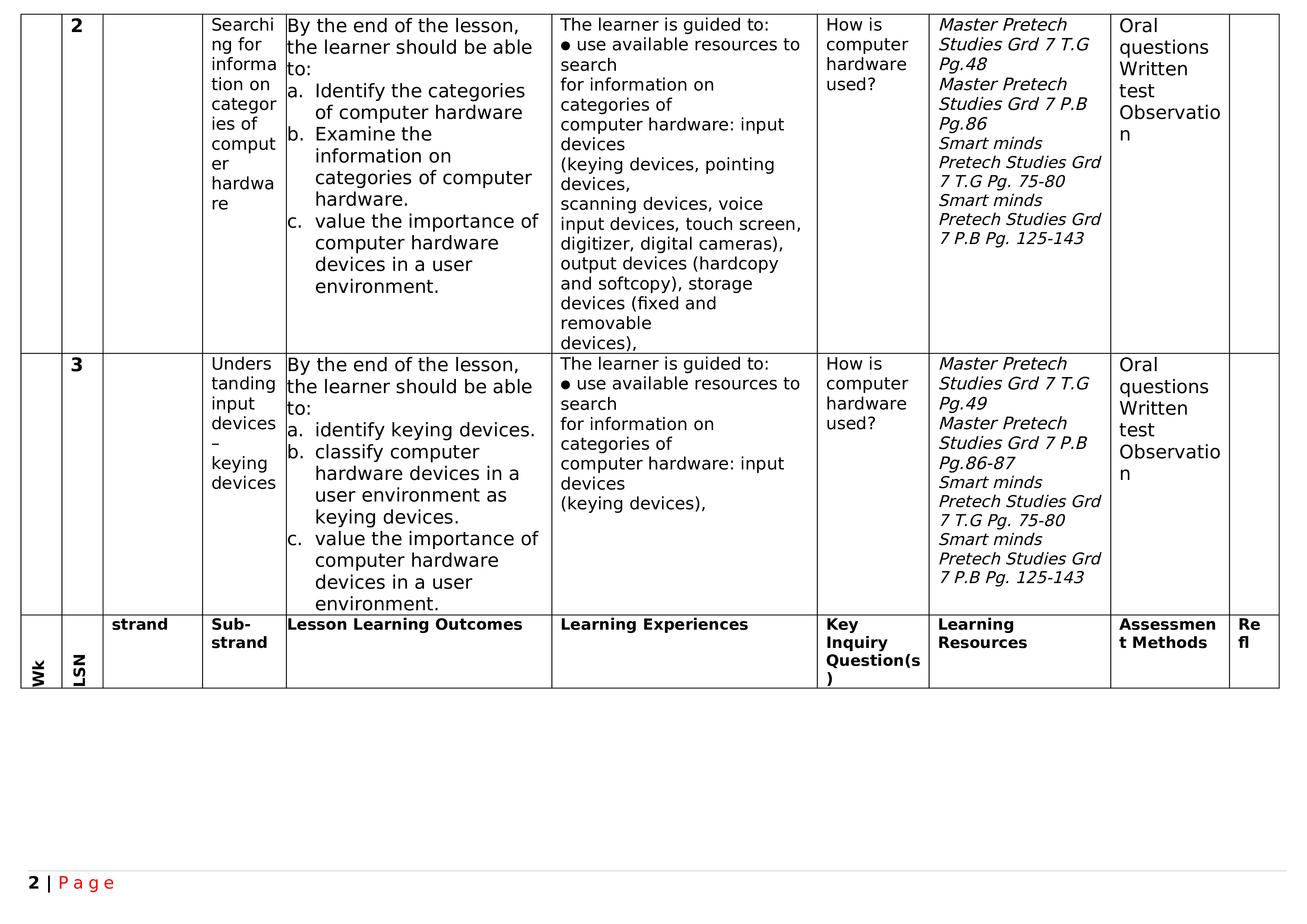 Page 2