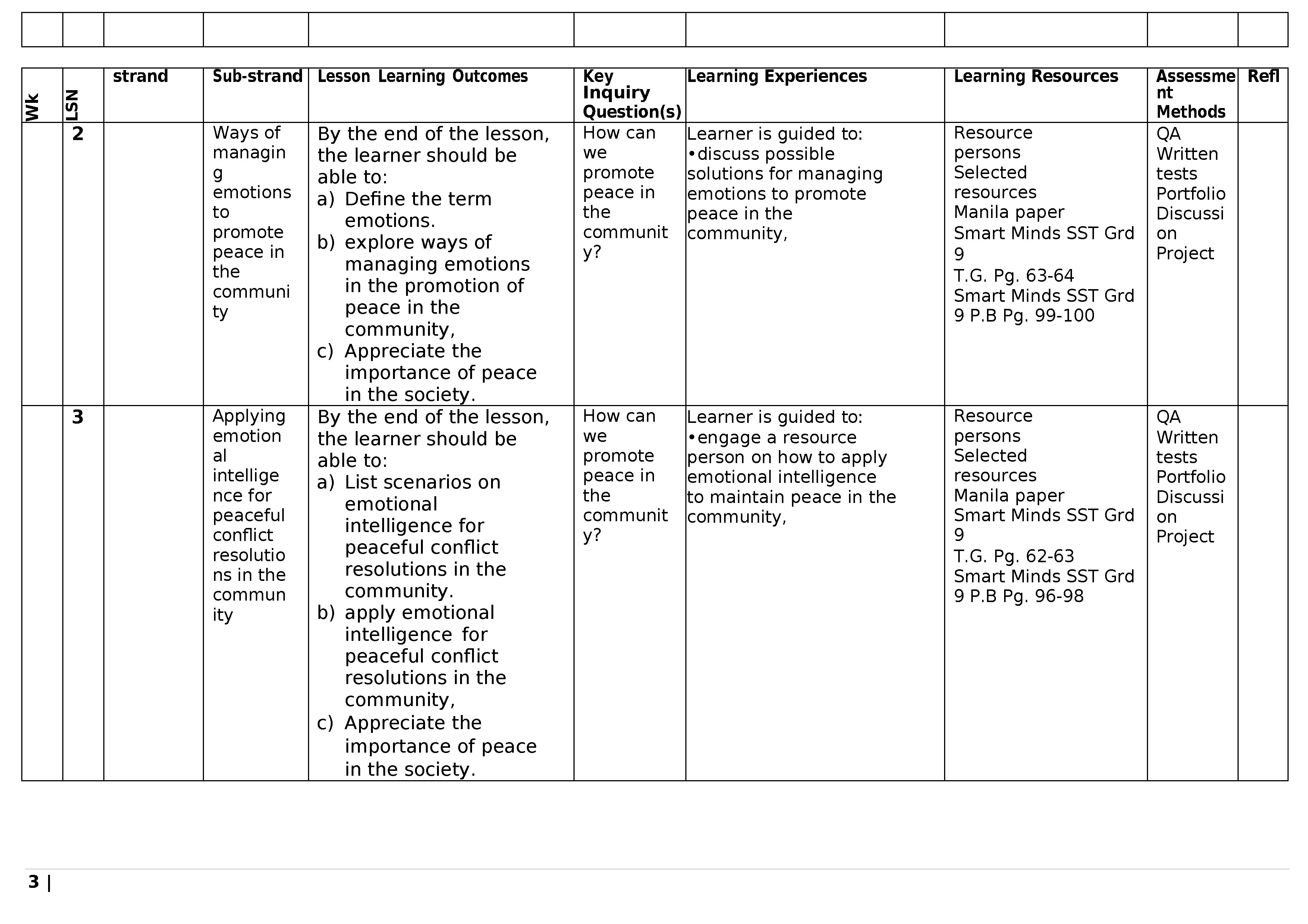 Page 3
