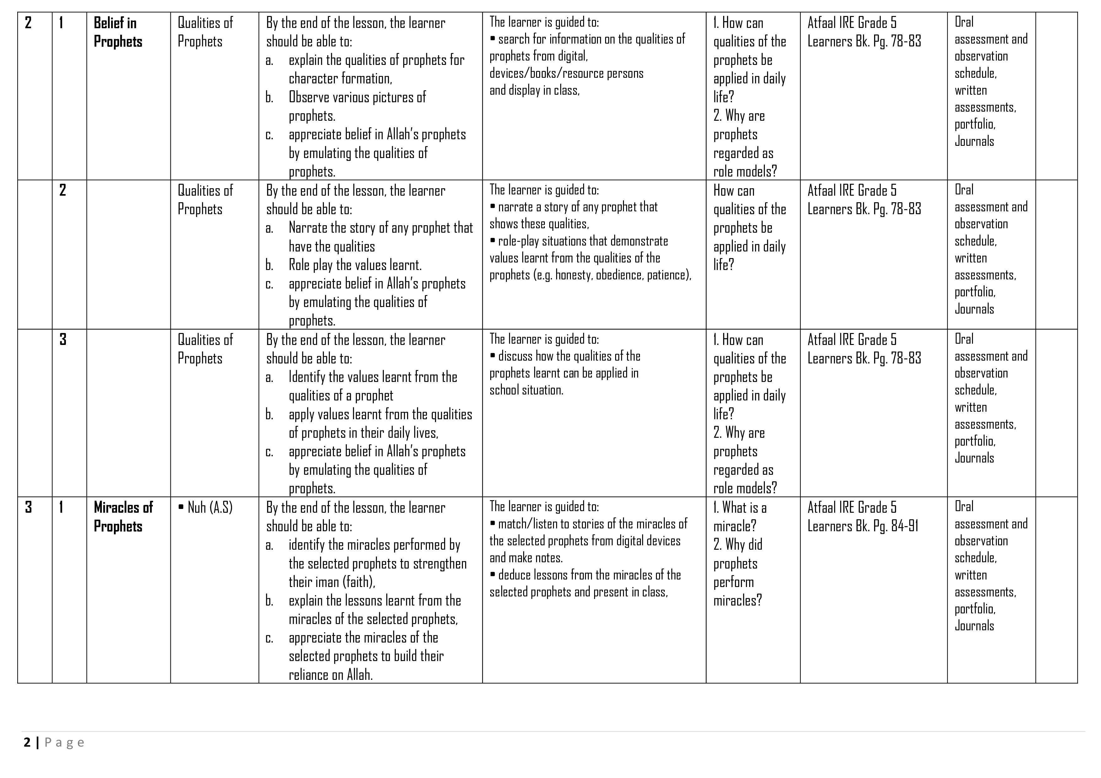 Page 2