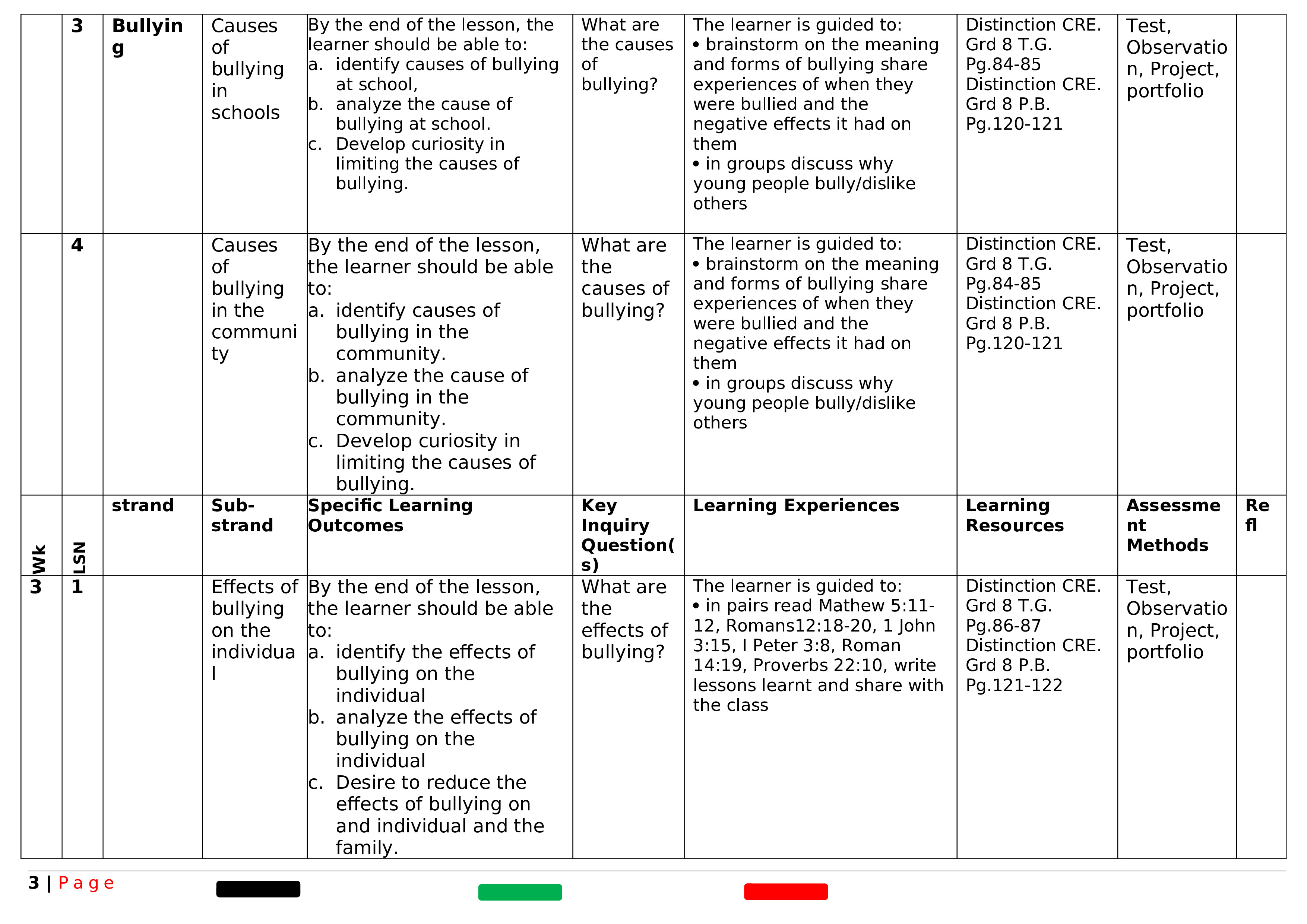 Page 3